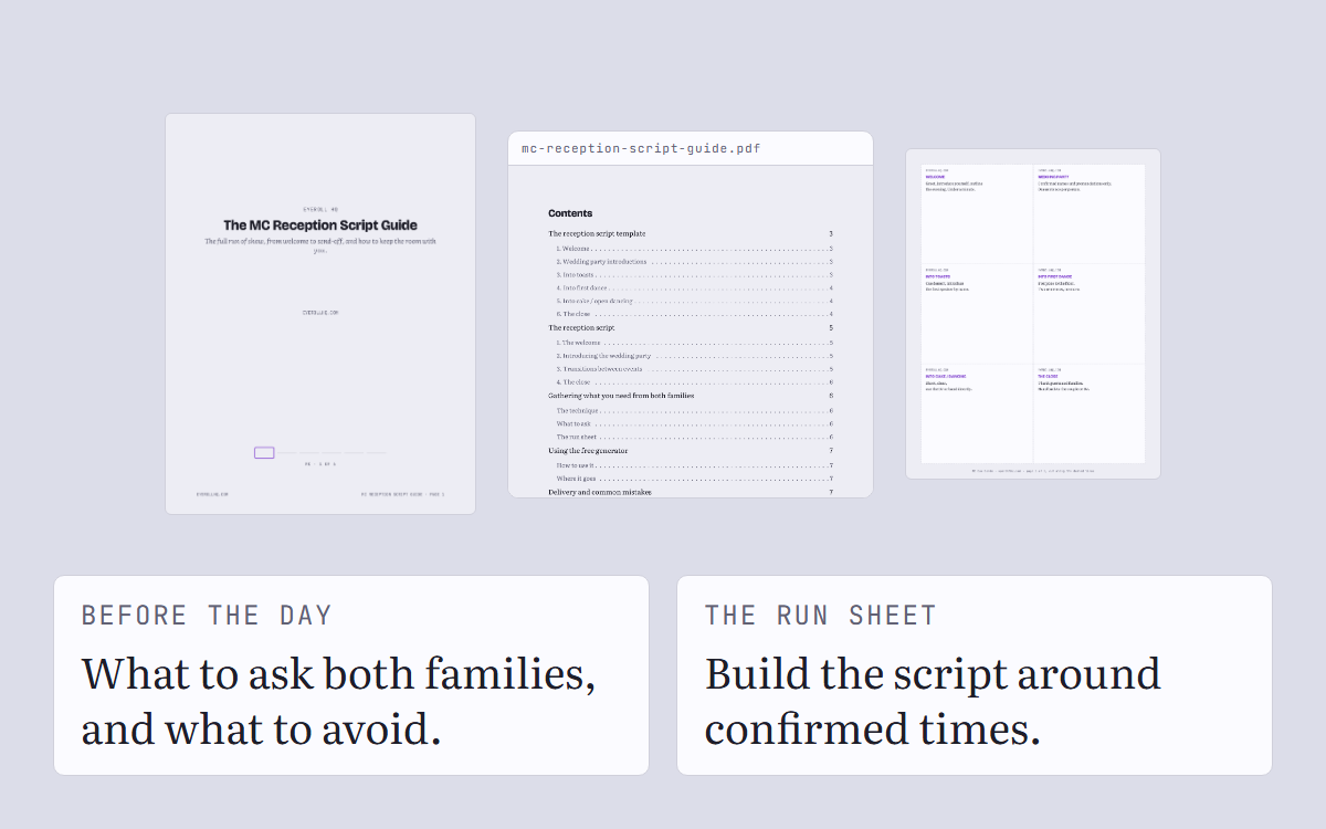 MC reception script guide cover, contents page, and printable cue card sheet laid out together